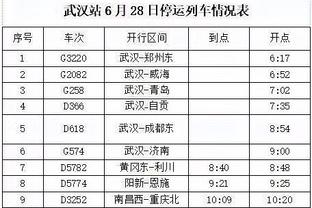 C罗五子登科，2015年皇马9-1打哭格拉纳达